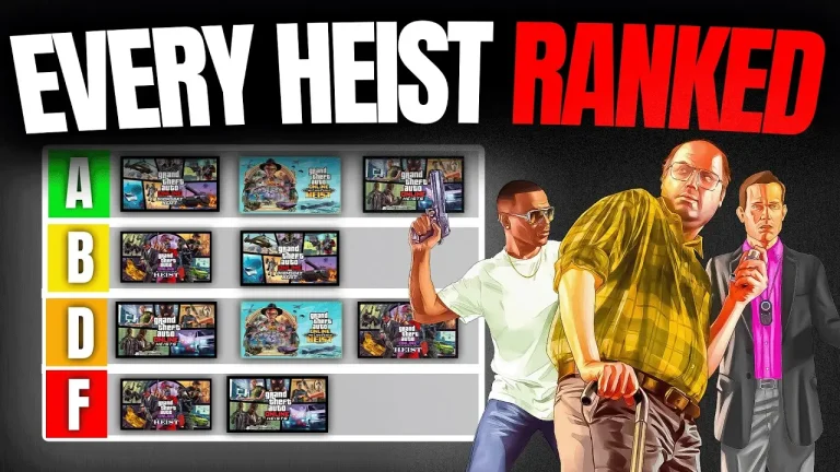Every GTA Online Heist Ranked by Difficulty - Apk5Star